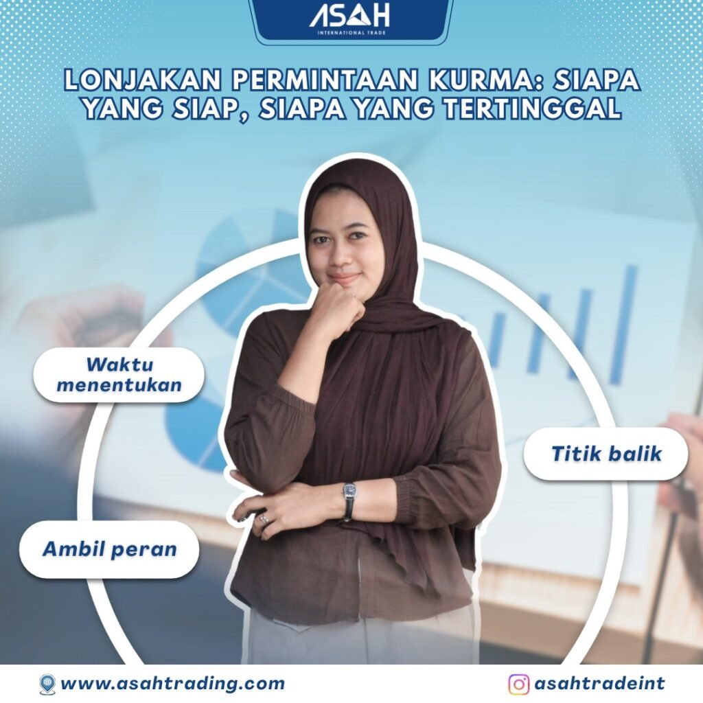 Lonjakan Permintaan Kurma: Siapa yang Siap, Siapa yang Tertinggal