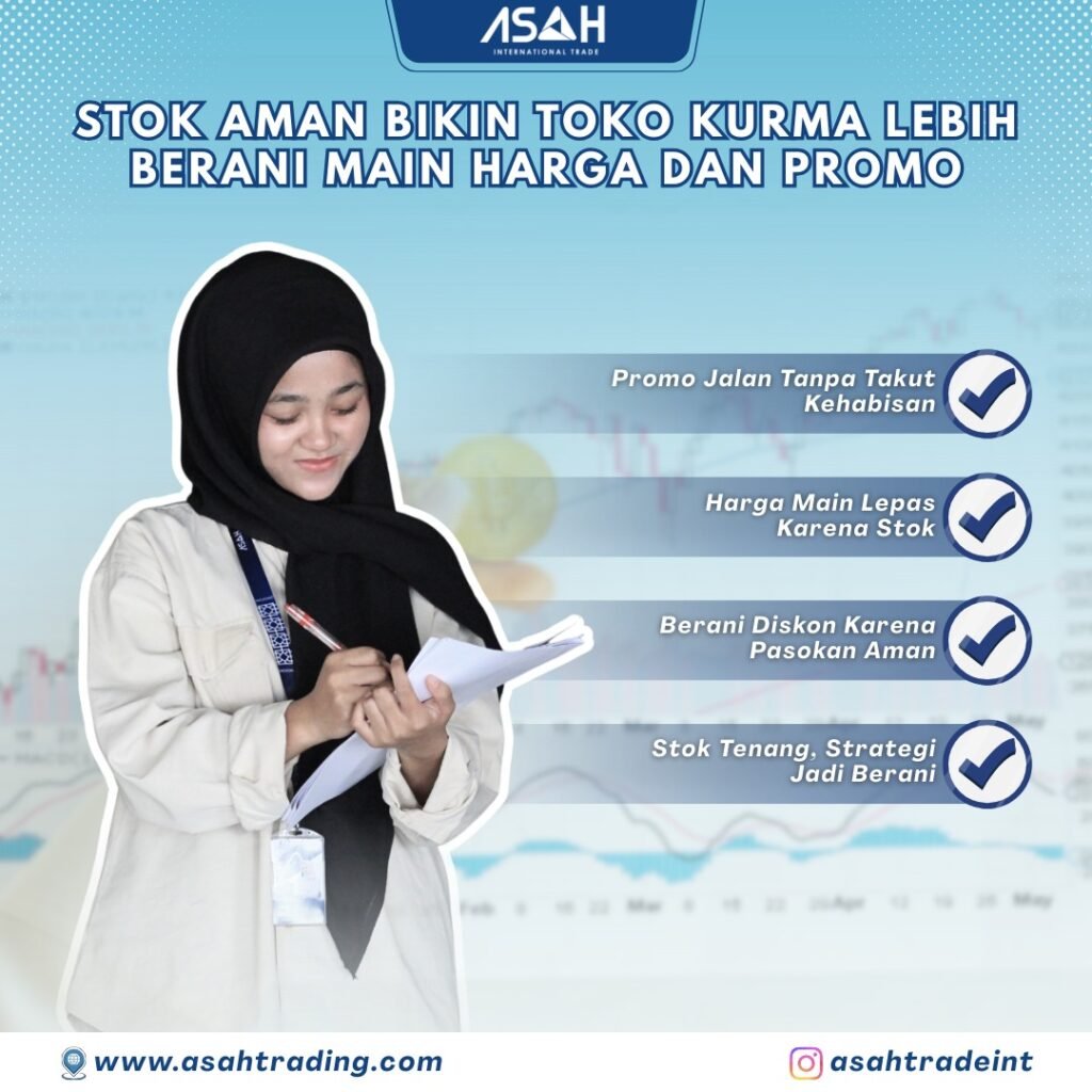 Stok Aman Bikin Toko Kurma Lebih Berani Main Harga dan Promo