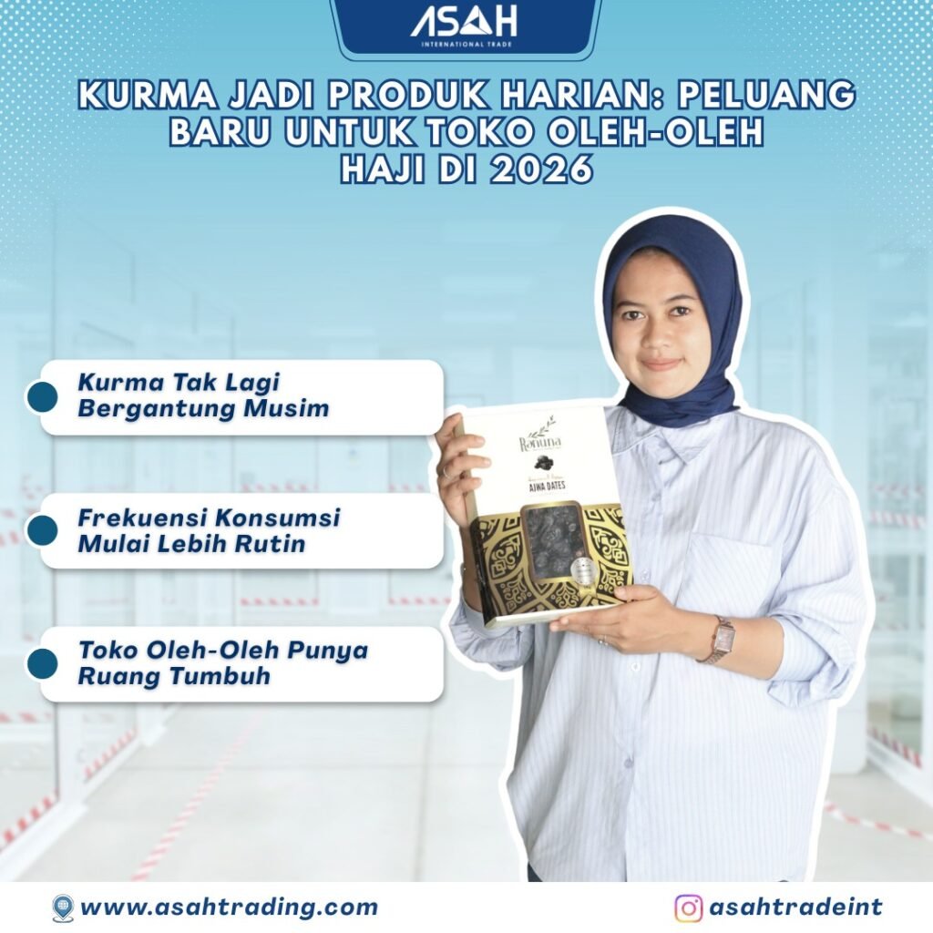 Kurma Jadi Produk Harian: Peluang Baru untuk Toko Oleh-Oleh Haji di 2026