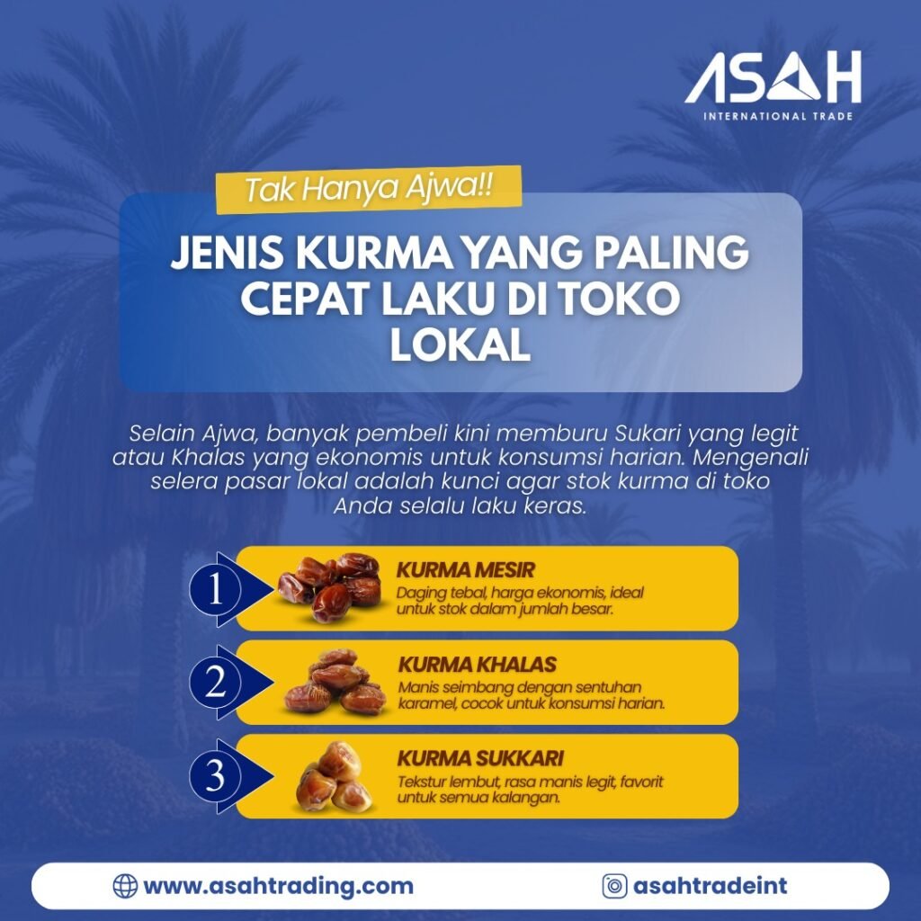 Kurma Bukan Cuma Ajwa: Jenis Kurma yang Cepat Laku di Toko Daerah