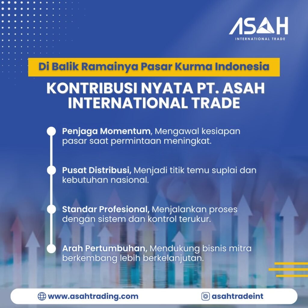 Di Balik Ramainya Pasar Kurma Indonesia: Peran Besar PT. ASAH International Trade