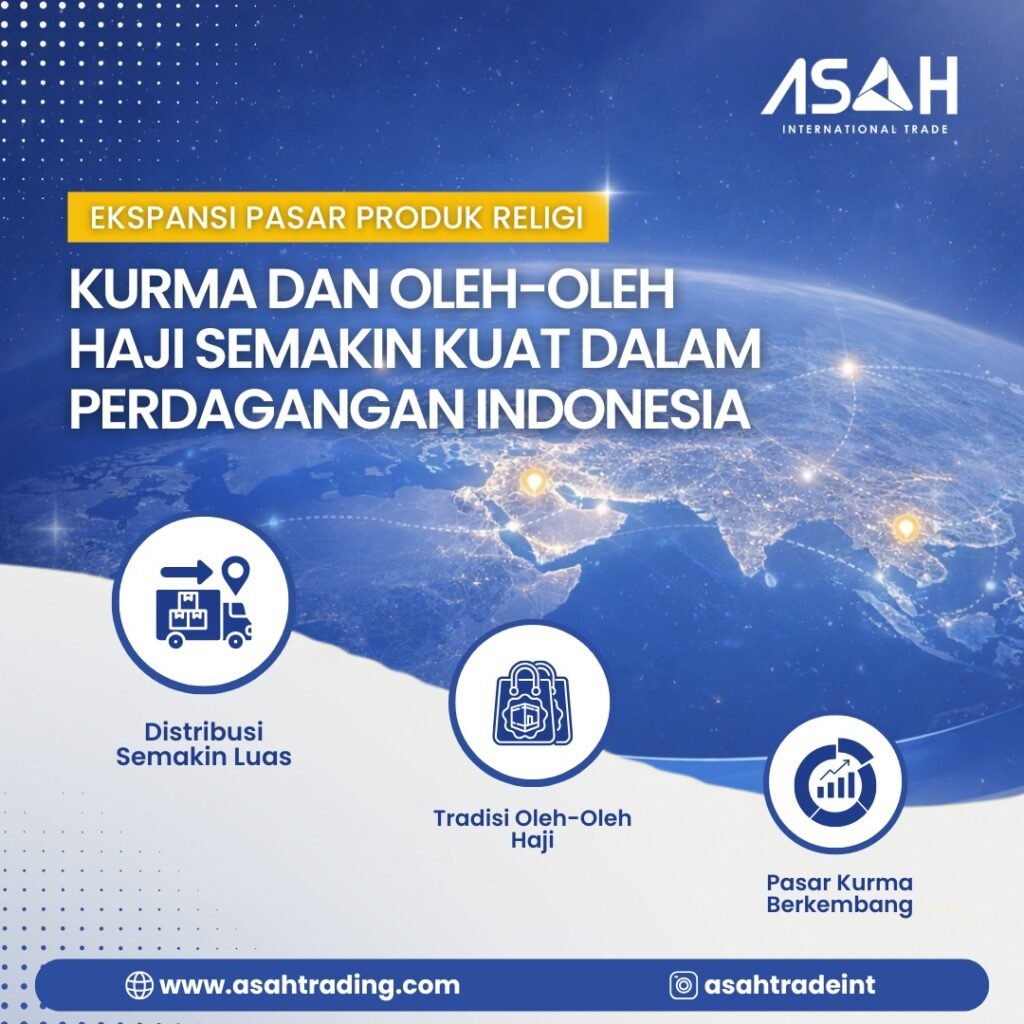 Ekspansi Pasar Produk Religi: Kurma dan Oleh-Oleh Haji Semakin Kuat dalam Perdagangan Indonesia