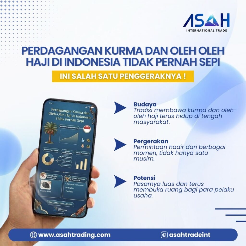 Perdagangan Kurma dan Oleh Oleh Haji di Indonesia Tidak Pernah Sepi, Ini Salah Satu Penggeraknya