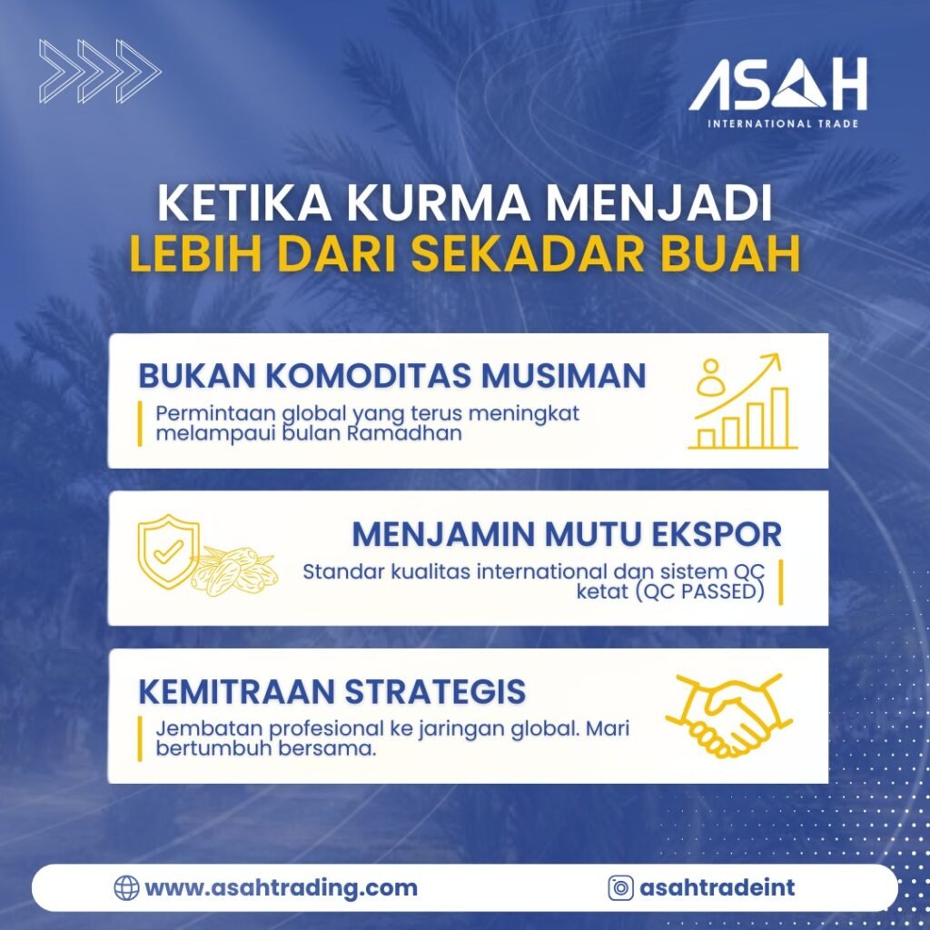 Ketika Kurma Menjadi Lebih Dari Sekadar Buah