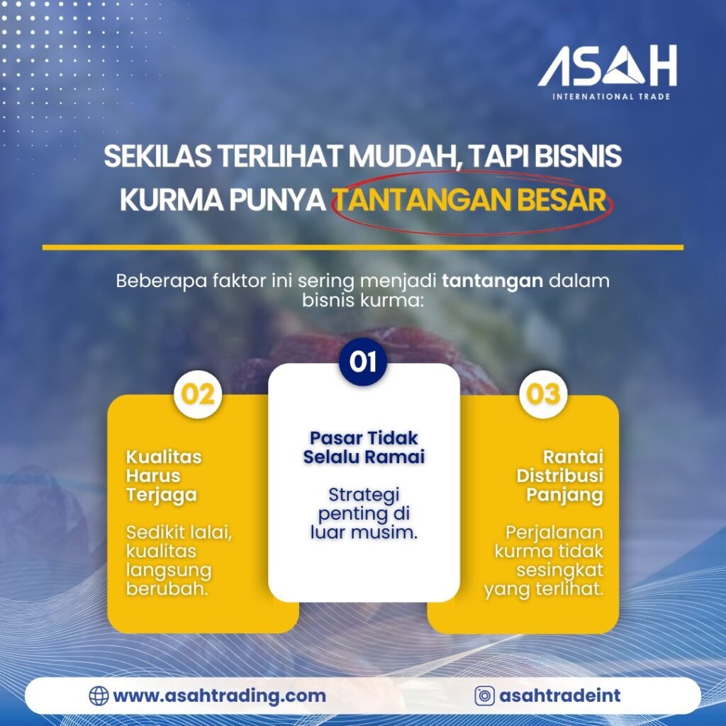 Sekilas Terlihat Mudah, Tapi Bisnis Kurma Punya Tantangan Besar