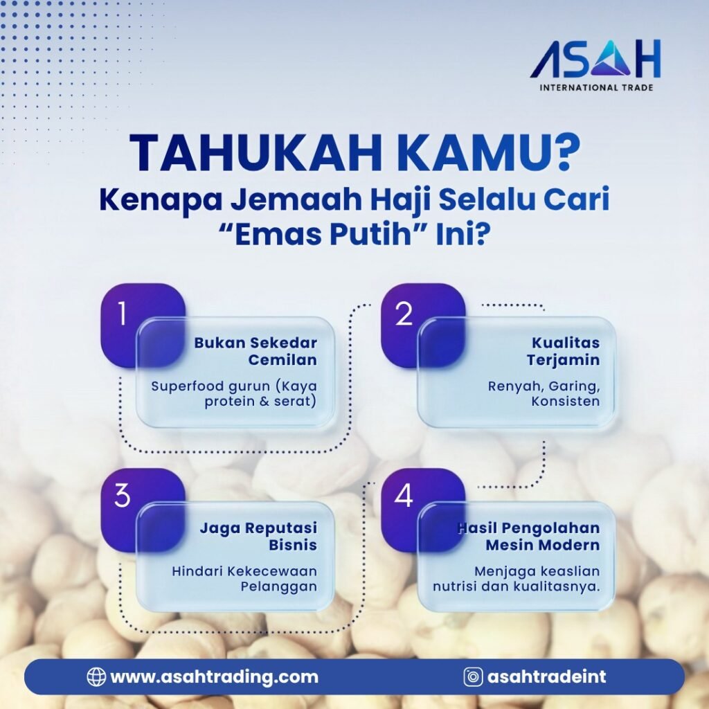 Kenapa Jemah Haji Selalu Cari “Emas Putih” Ini?