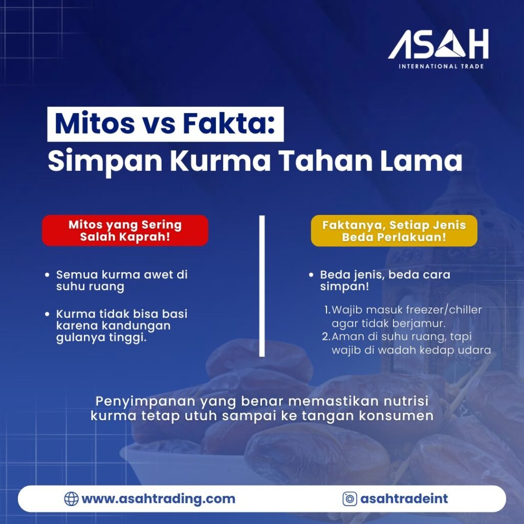 cara menyimpan kurma