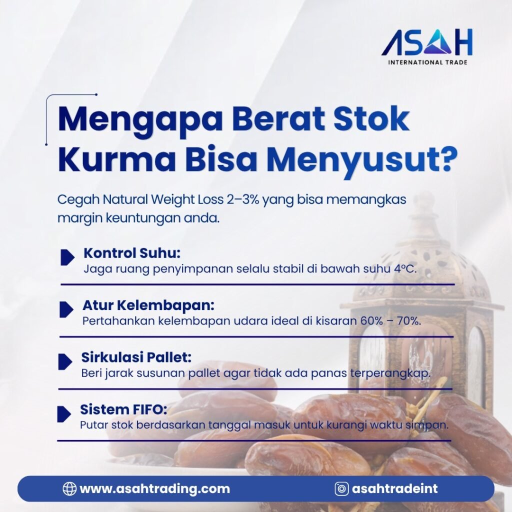 penyusutan berat kurma saat penyimpanan stok kurma di gudang penyimpanan kurma premium dalam distribusi